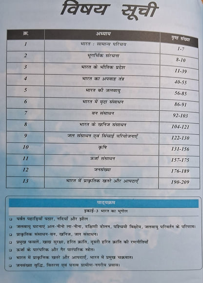 Nirman IAS  Bharat ka Bhugol MPPSC Pre Unit-3 by Sanjay Gupta | 1250+ Objective Question | Hindi Medium