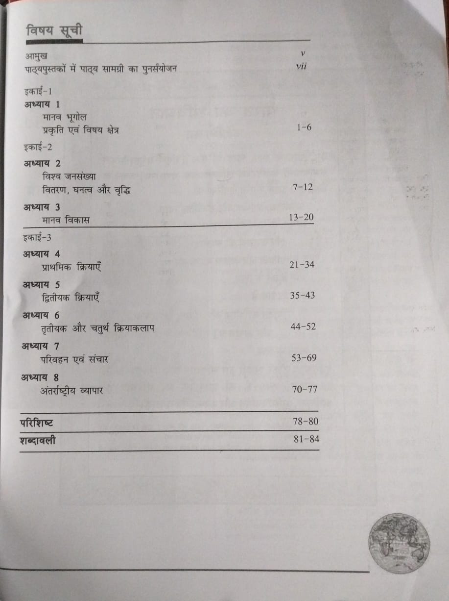 NCERT Manav Bhugol ke Mul Siddhant – Class 12 (Hindi Medium)