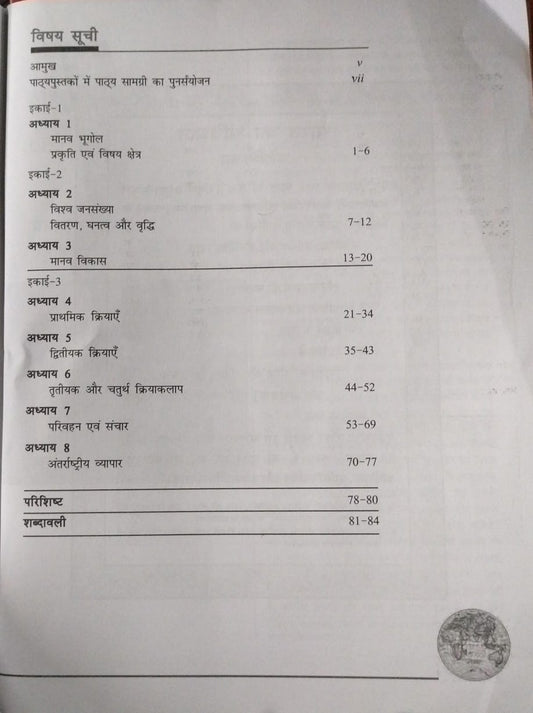 Manav Bhugol ke Mul Siddhant – NCERT Class 12
