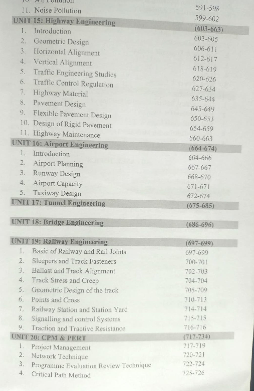 Civil Ki Goli Civil Booster Civil Engineering HandBook 27 Subjects Free Formula Chart Civil Capsule Pocket Dictionary (English Medium)