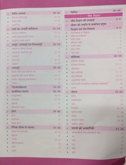 Cosmos - NCERT Samanya Vigyan Saar Sangrah One Liner (Class 6 to 12) by Mahesh Kumar Barnwal(IPS) Hindi Medium