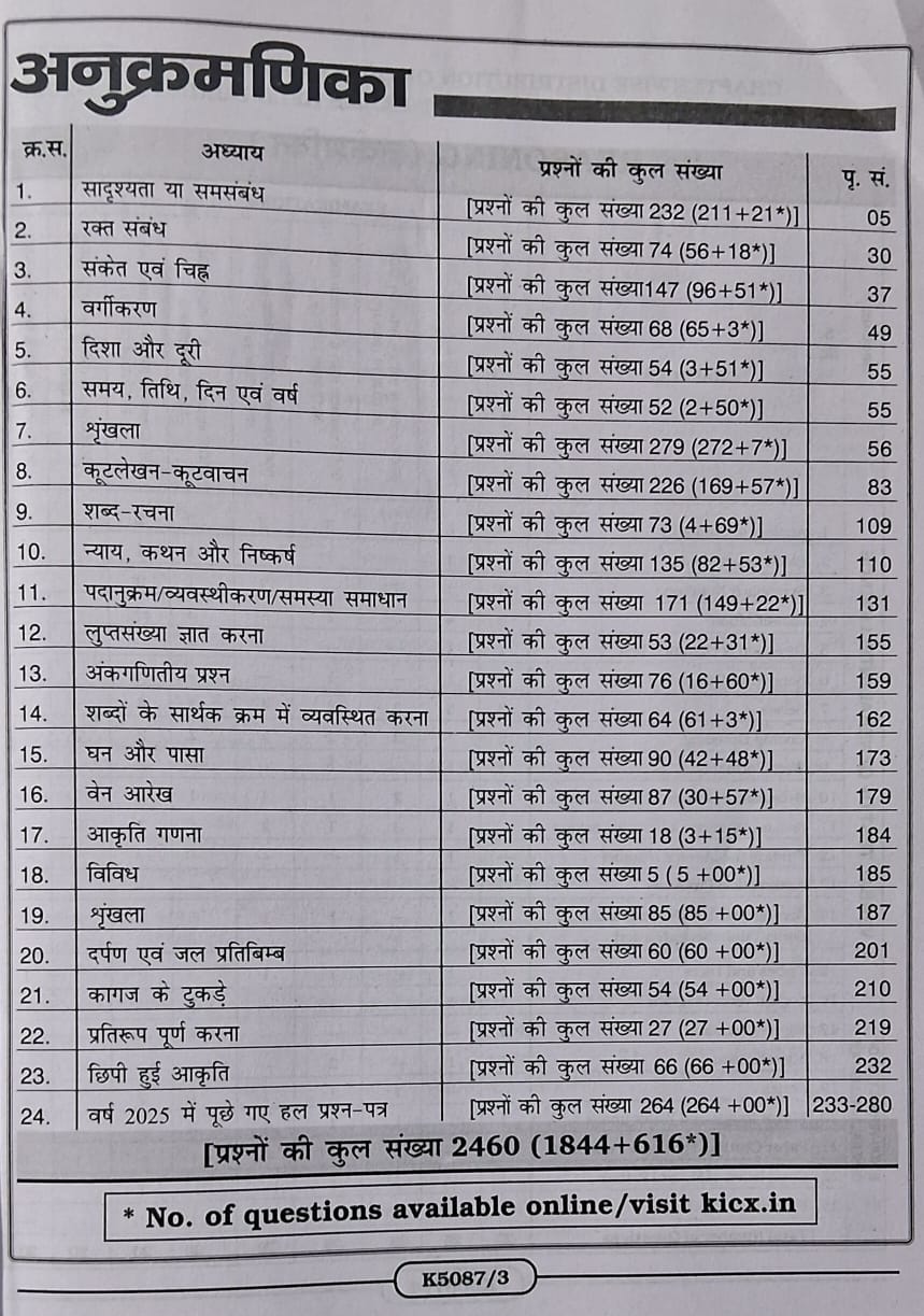 Kiran - SSC Constable GD Reasoning (Tarkshakti) Chapterwise Solved Papers (2450+ Objective Questions) Hindi Medium