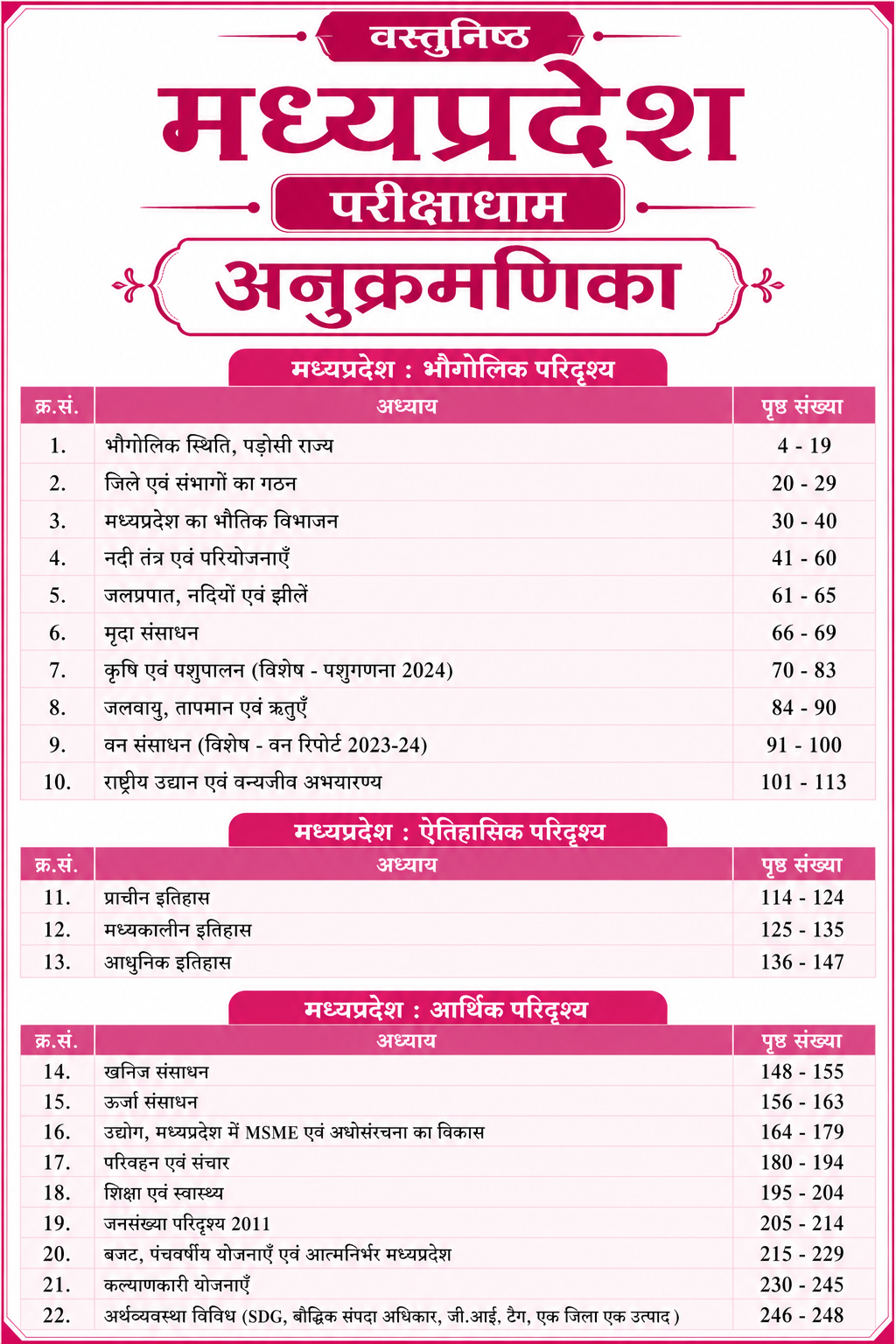 Parikshadham Vastunishth Madhya Pradesh Parikshadham 2026-27 MPGK Book  (Hindi Medium)
