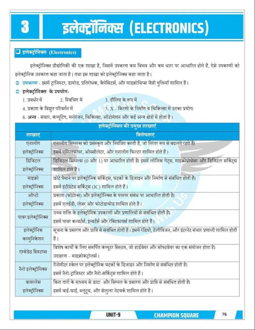 Champion Square - MPPSC Prelims (Unit-9) Suchna Evam Sanchar Prodyogiki (Hindi Medium)