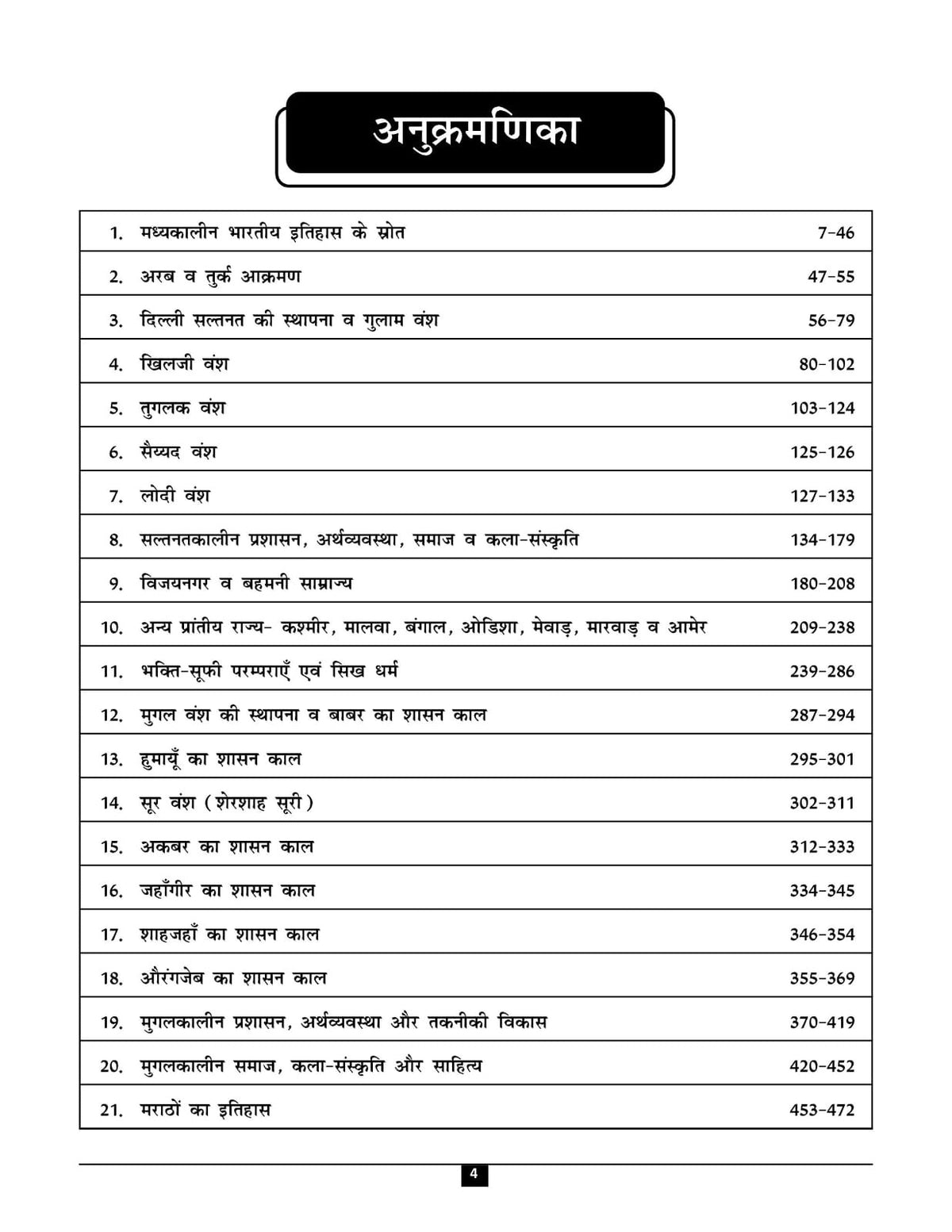 ABS Madhyakalin Bharat Vastunishth By Ravi Kulriya 2nd Edition 2026 (Hindi Medium)