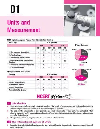 MTG Objective NCERT at Your Fingertips – Physics [English Medium]