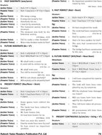 The English Acumen by Gopal Verma | Grammar + Vocabulary + Comprehension | All Competitive Exams (Revised Edition)