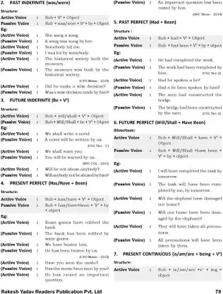 Rakesh Yadav - The English Acumen (5th Edition) by Gopal Verma | English Medium