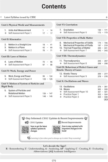 Oswaal Class 11 Physics CBSE Question Bank Chapter-wise & Topic-wise Solved Papers Edition 2027 (English Medium)