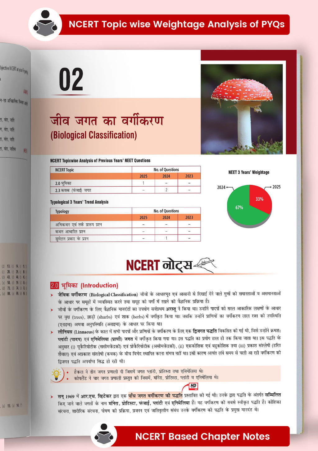 MTG - Objective NCERT at Your Fingertips Jeev Vigyan | Hindi Medium