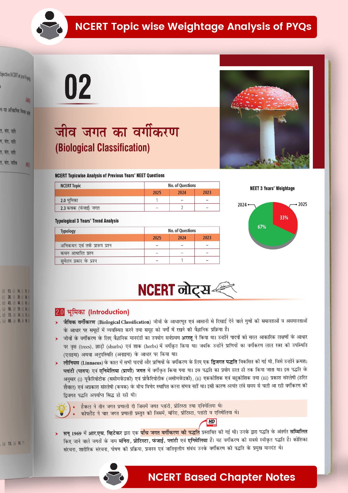 MTG - Objective NCERT at Your Fingertips Jeev Vigyan | Hindi Medium