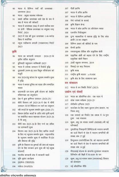 Pratiyogita Darpan Bharatiya Arthvyavastha 2026 Hindi [Hindi Medium]