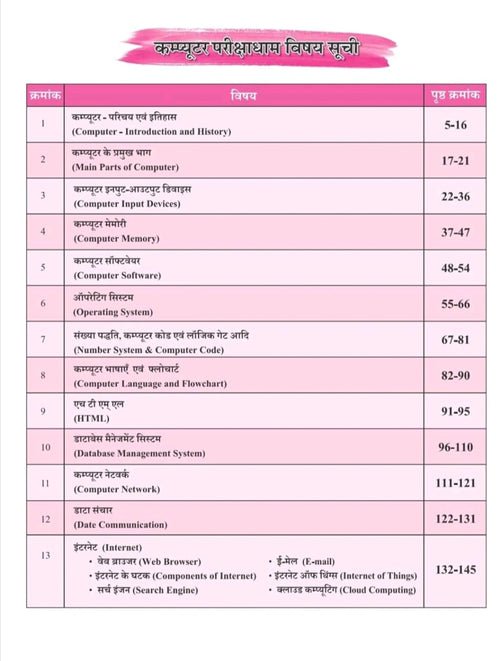 Pariksha dham Computer parikshadham 2026  By Praveen Sahu (3rd Edition) (Hindi Medium)