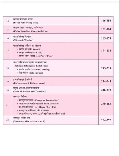 Pariksha dham - Computer parikshadham 2025  by Praveen Sahu (2nd Edition) Hindi Medium