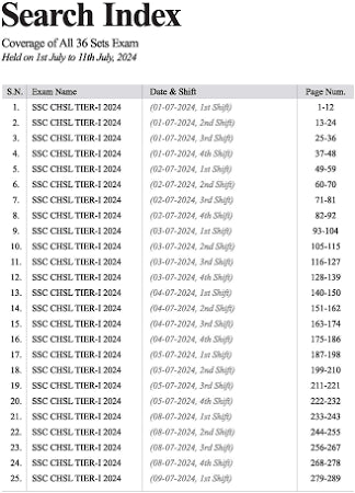 Arihant SSC CHSL 2025 (Tier I) – 36 Solved Papers with 3600 TCS MCQs | English Medium