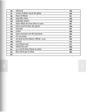 Devnagri  Hindi Nibandh Evam Praroop Lekhan – Mayank Jagdish Sharma
