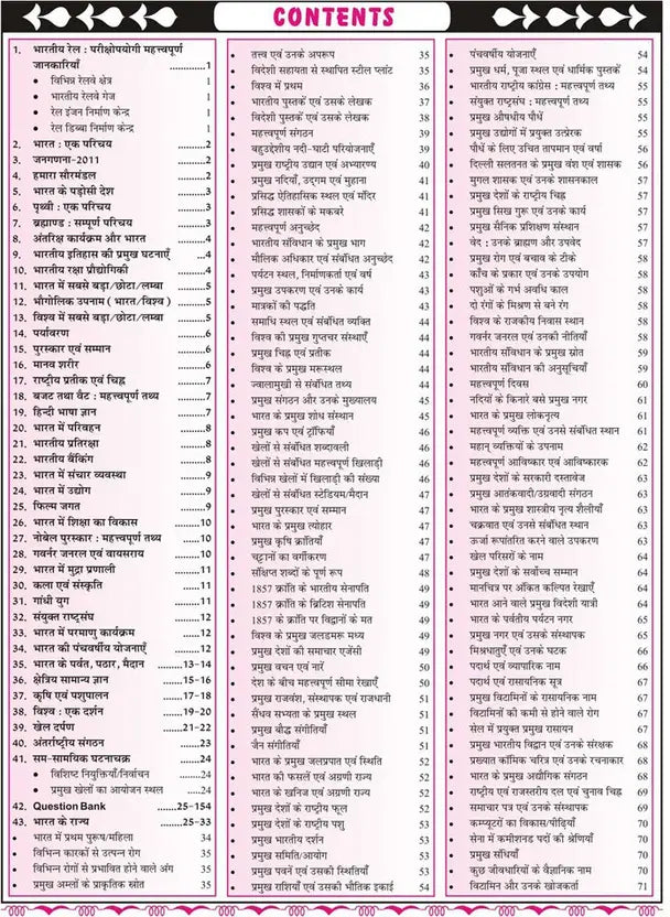 Speedy Railway Samanya Adhyayan 1992–2025 Solved Papers (Hindi)