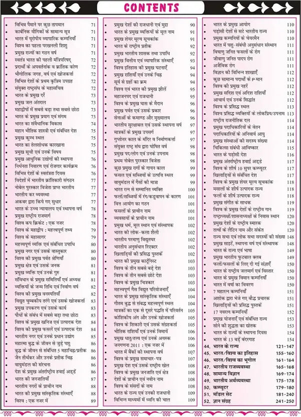 Speedy Railway Samanya Adhyayan 1992–2025 Solved Papers (Hindi)