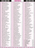 Speedy Railway Samanya Adhyayan 1992–2025 Solved Papers (Hindi)