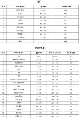Pinnacle SSC Samanya Adhyayan Chapterwise Solved Papers 8th Edition (Hindi Medium)