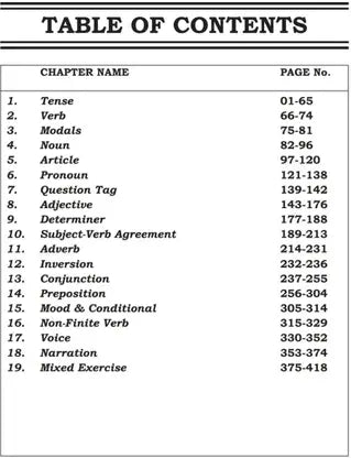 Rankers - SSC Grammar (Abhyastra) by Prashant Solanki | 5000+ PYQs | Hindi & English Medium