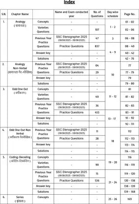 Pinnacle SSC Reasoning Book | 7200+ TCS MCQs Chapterwise |  8th Edition Edition(Hindi Medium)