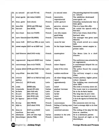 Rakesh yadav - The Complete Vocabulary (Volume -2) by Jaideep Singh (2nd Edition) Bilingual